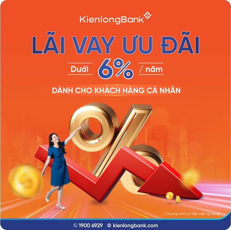 Vay mua Bất động sản